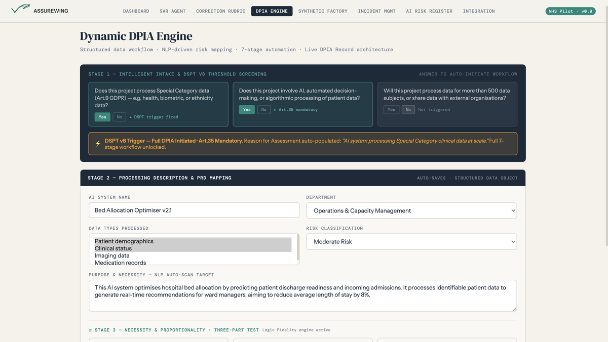 AssureWing DPIA Engine