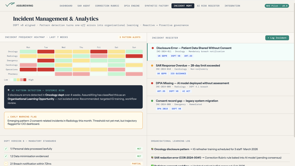 AssureWing Incident Management
